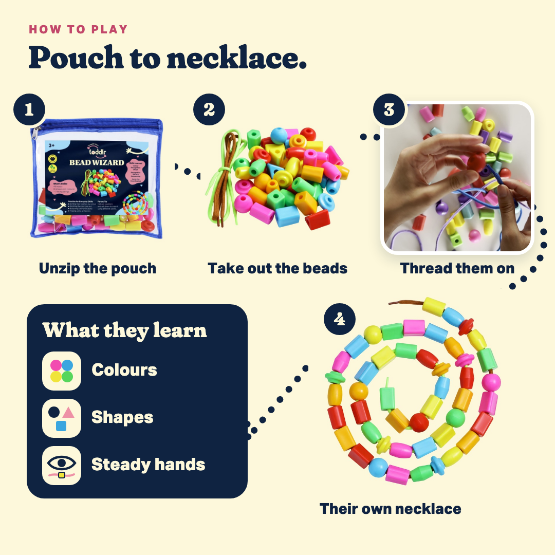 How to play Bead Wizard: unzip the pouch, take out the beads, thread them on, and make their own necklace. Builds colours, shapes and steady hands.