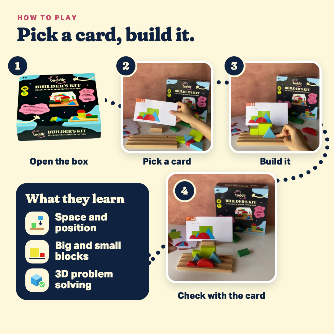 How to play Builder's Kit: open the box, pick a pattern card, build it on the wooden base, then check it with the card. Builds space and position, big and small blocks, and 3D problem solving.