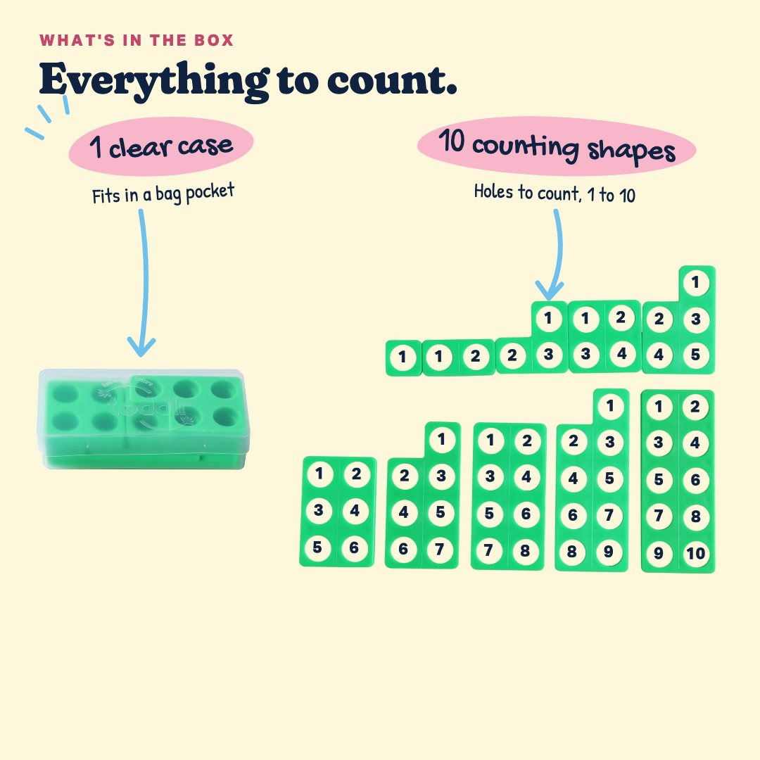 What's in the Count Commander box: 1 clear case and 10 counting shapes, each hole numbered from 1 up to 10.