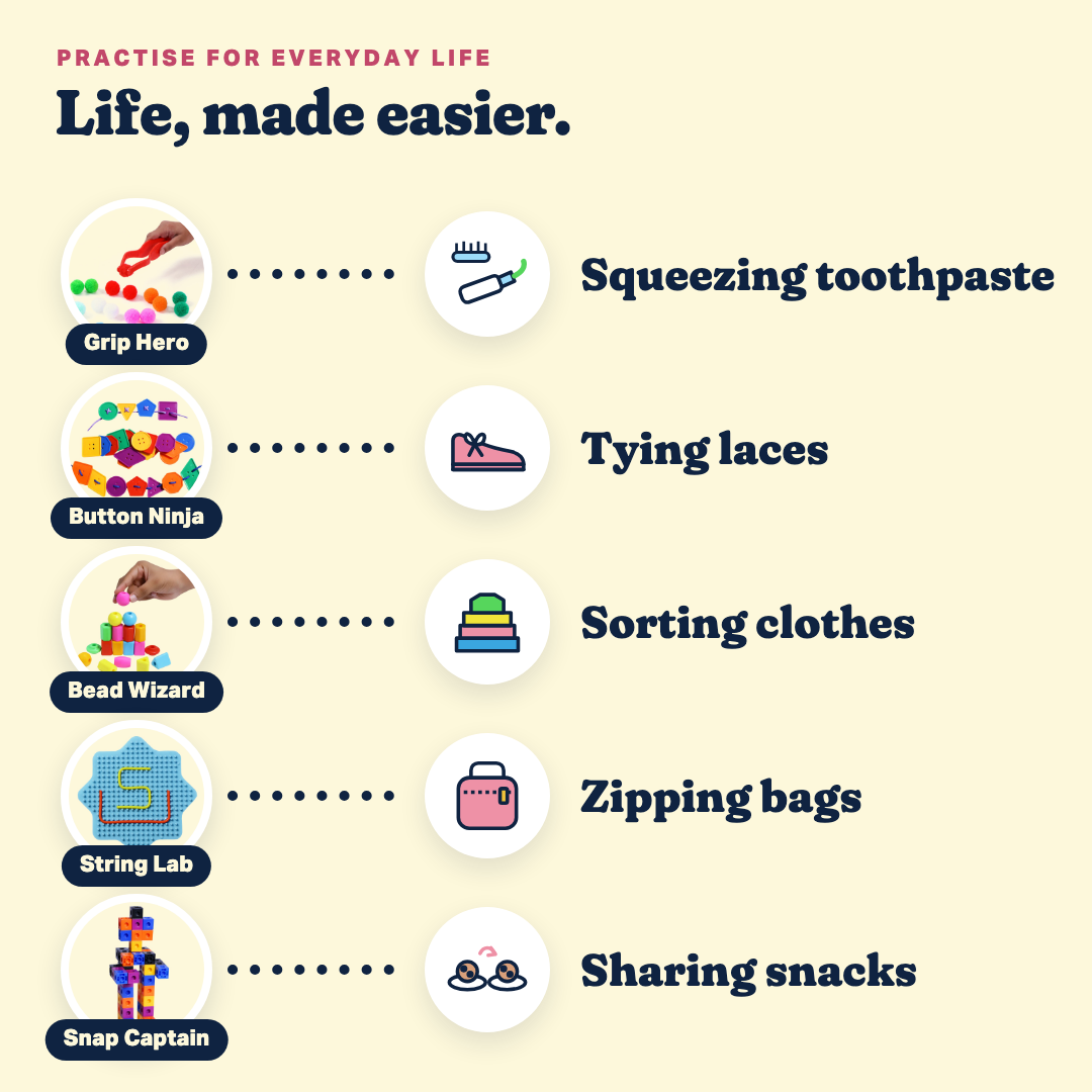 The Complete Head Start: practise for everyday life, toys 1 to 5