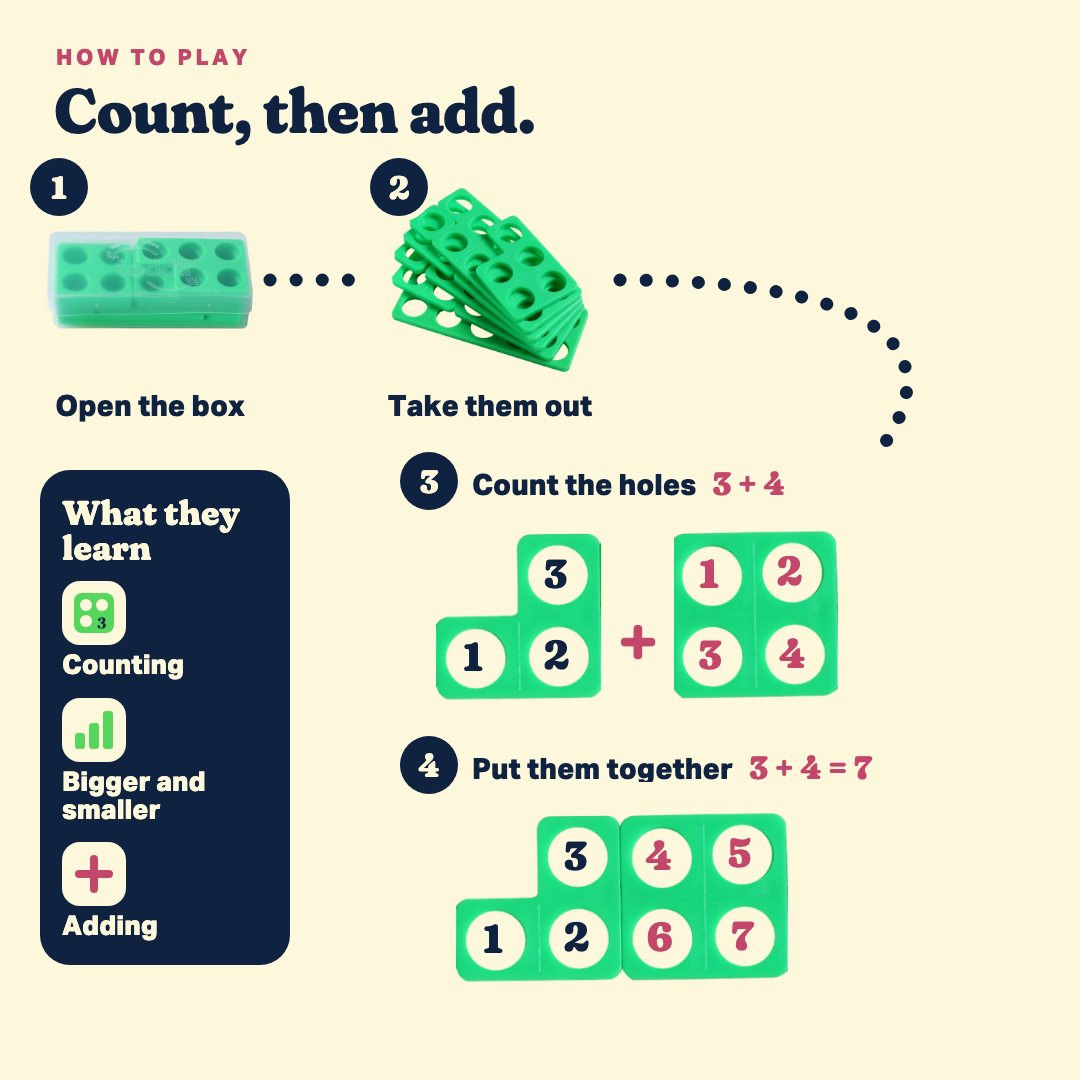 How to play Count Commander: open the box, take out the shapes, count the holes in a 3 and a 4, then put them together to make 7. Builds counting, bigger and smaller, and adding.