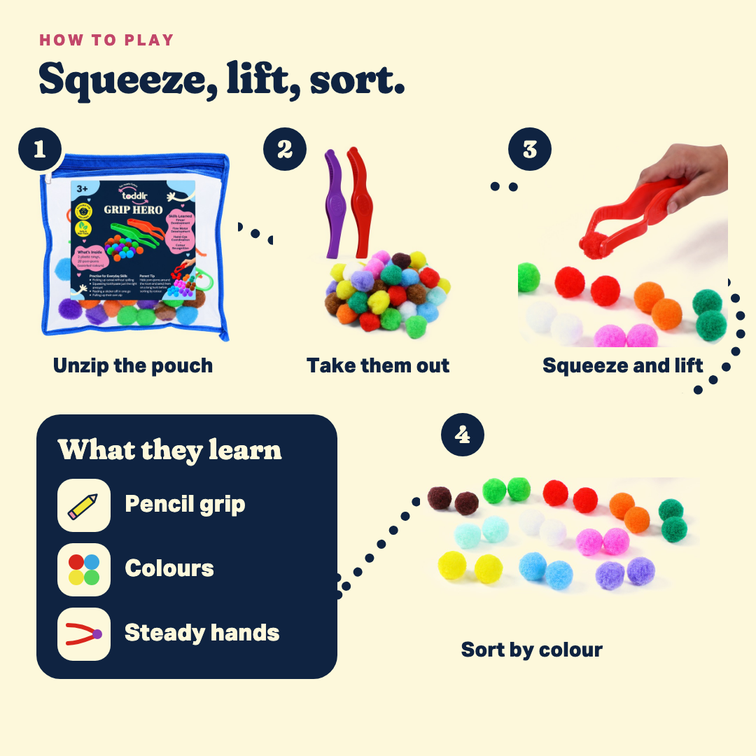 How to play Grip Hero: unzip the pouch, take out the tongs and pom-poms, squeeze and lift a pom-pom, and sort them by colour. Builds pencil grip, colours and steady hands.
