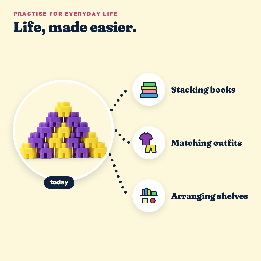 Hex Engineer, practise for everyday life: stacking books, matching outfits, arranging shelves.