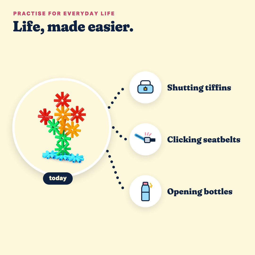 Link Champion, practise for everyday life: shutting tiffins, clicking seatbelts, opening bottles.