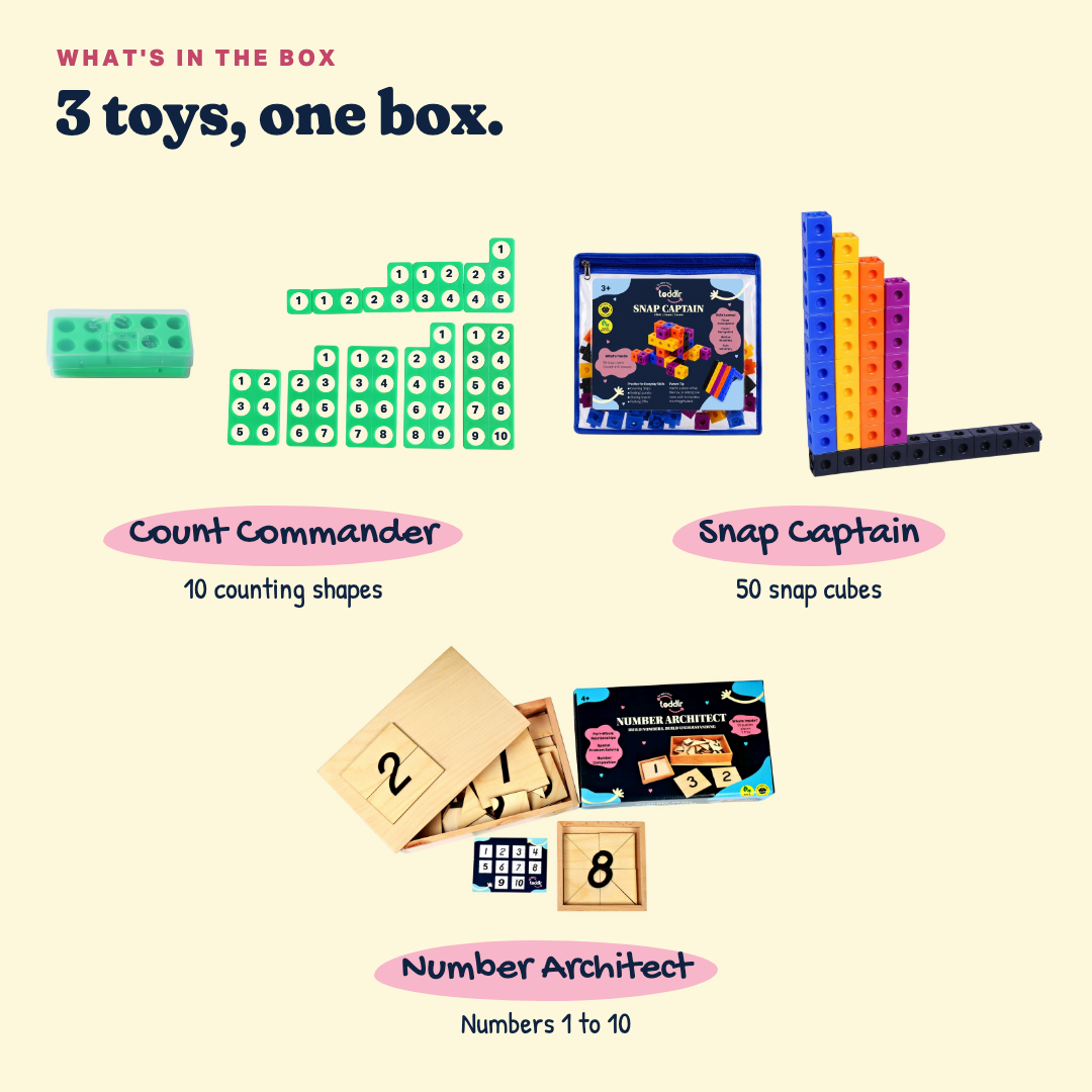 What's in the box: Number Sense Set, 3 toys
