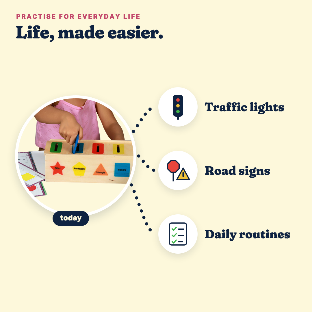 Shape Studio, practise for everyday life: traffic lights, road signs, daily routines.