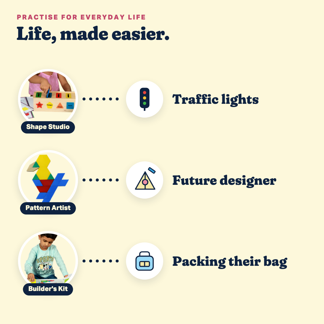 Shapes and Space Set: practise for everyday life