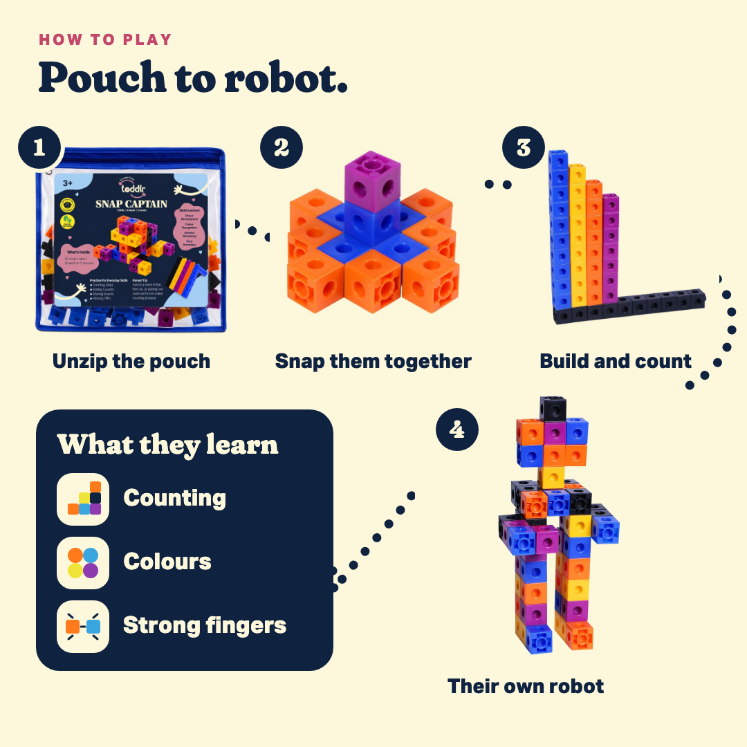 How to play Snap Captain: unzip the pouch, snap the cubes together, build towers and count, and make their own robot. Builds counting, colours and strong fingers.