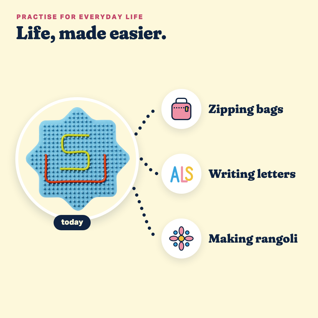 String Lab, practise for everyday life: zipping bags, writing letters, making rangoli.
