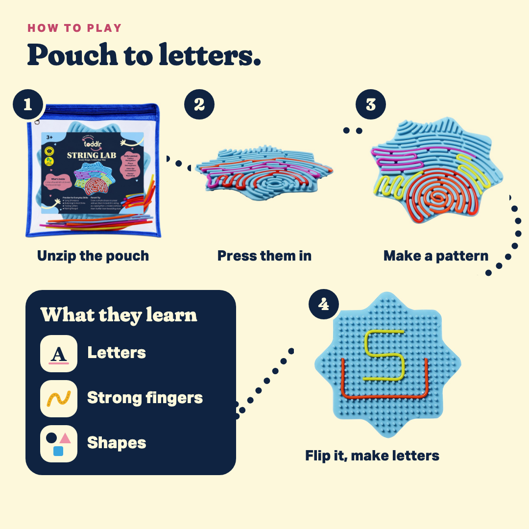 How to play String Lab: unzip the pouch, press the strings into the board, make a pattern, then flip the board and make letters. Builds letters, strong fingers and shapes.
