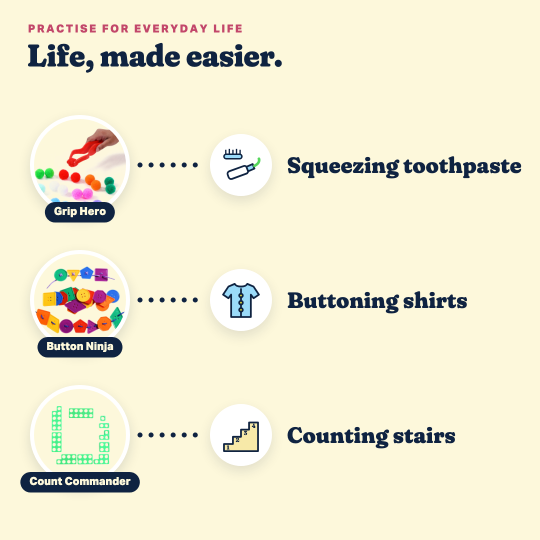 Turning Three Set: practise for everyday life